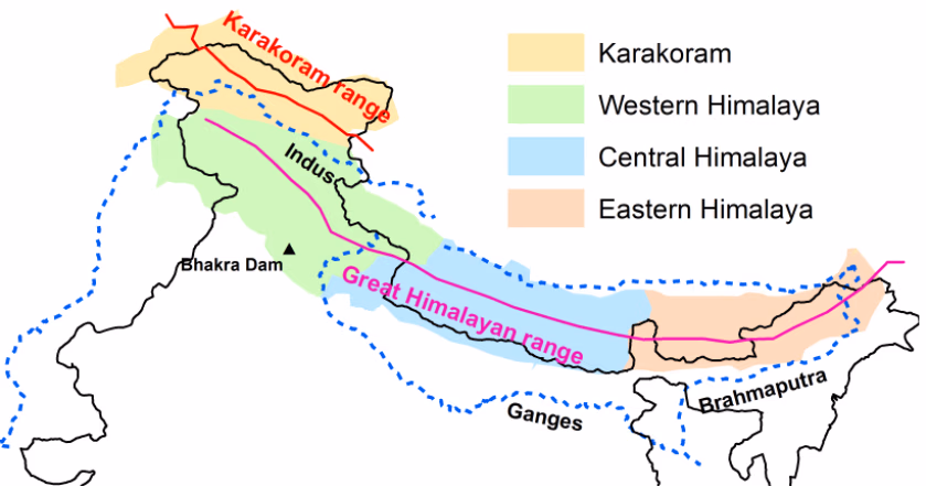 Map of Regional Divisions of the Himalayas